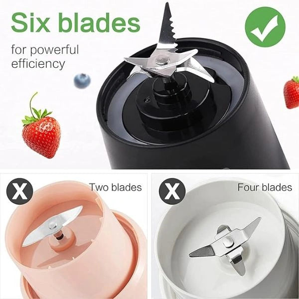 SipNBlend™ – 2-in-1 Juicer Bottle | Compact & Sleek | Travel-Friendly
